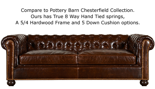 Carlisle Chesterfield Sofa